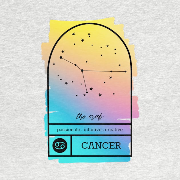 Cancer by Jande Summer